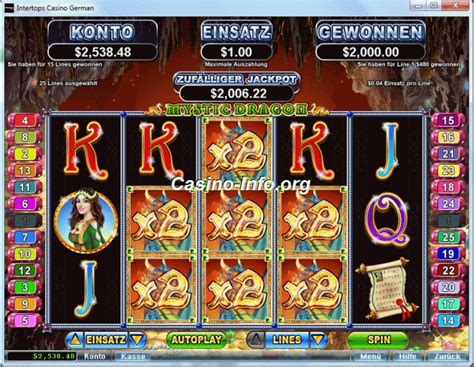 Slots Von RTG .